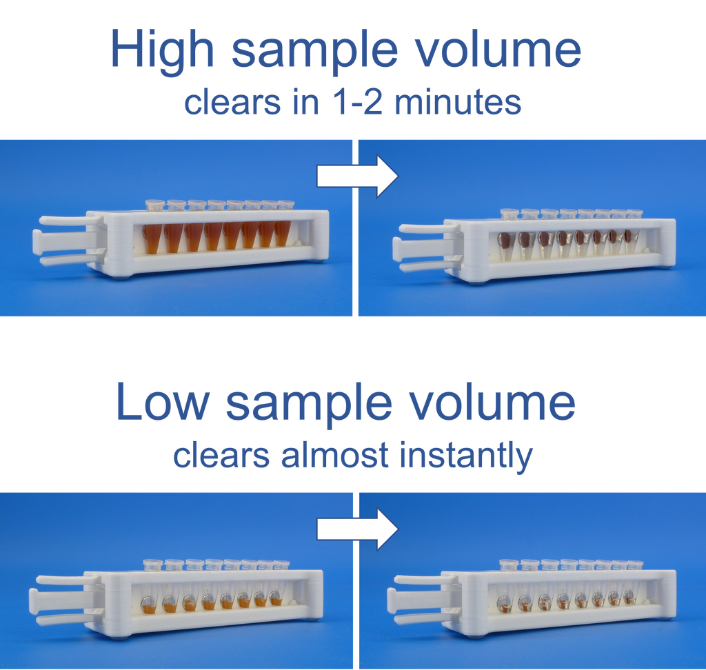 Magnetic rack for DNA, RNA purification; for 100-250 microliter PCR tu ...