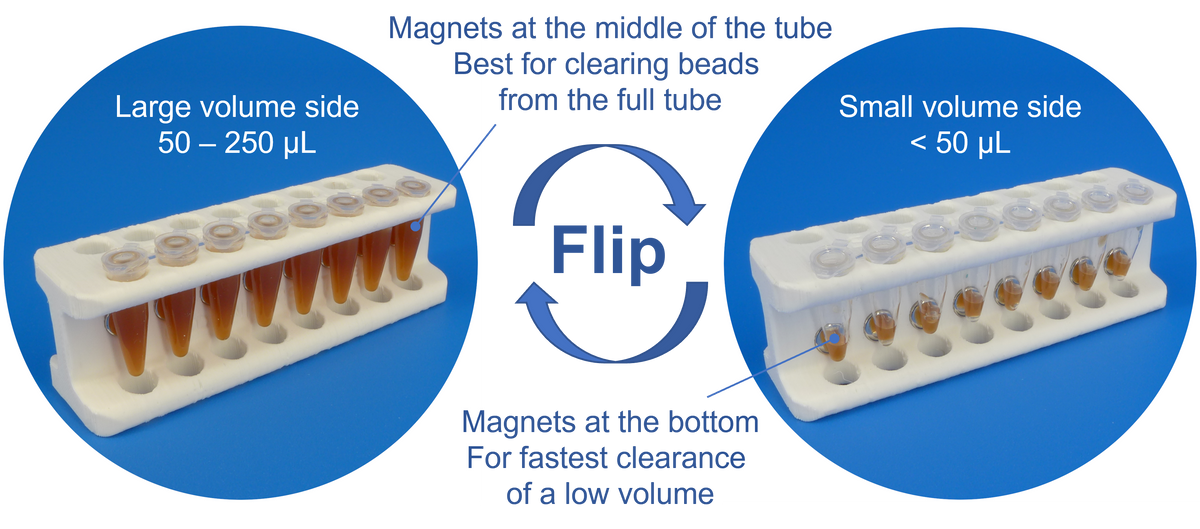 Magnetic Rack Dna Magnetic rack for PCR tubes (100-300 uL) for DNA, RNA and other molecu ...