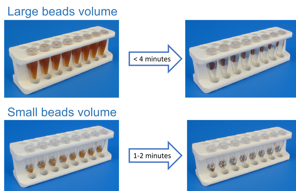 Magnetic rack for PCR tubes (100-300 uL) for DNA, RNA and other molecu ...